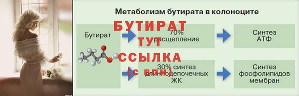 ешки Бугульма